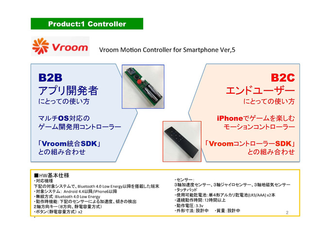 モバイルVRの発展ねらう―統合型開発環境「Vroom」を手がけるワンダーリーグ代表インタビュー