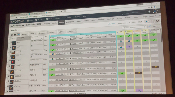 【GTMF 2017】Autodeskの進捗管理ツール「SHOTGUN」とは？―セッションレポ