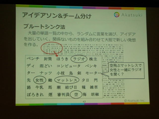 【CEDEC 2017】アカツキが語るハッカソン成功の秘訣は「主催者の愛」