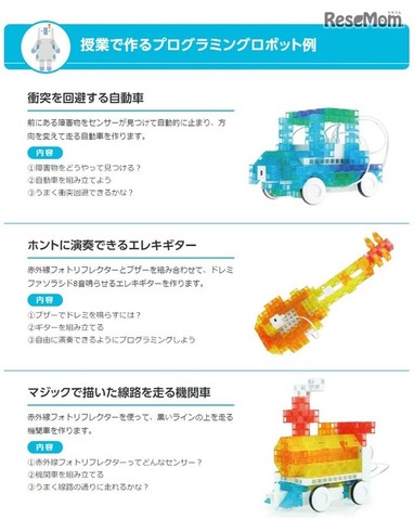 授業で作るプログラミングロボット例