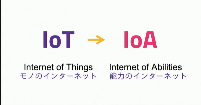 人間拡張がもたらす未来―AIなどのテクノロジーは人間の認識をいかに変えていくのか？【CEDEC2021】