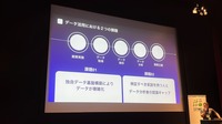 非アナリストでもビッグデータを分析可能ーゲーム特化ソリューションで世界5,000タイトルに採用されたシンキングデータ【GTMF 2023】