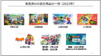 四半期過去最高益の任天堂―映画『マリオ』の大ヒットはなぜ重要？【ゲーム企業の決算を読む】