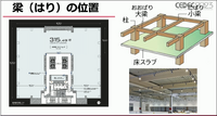 自宅マンションにもイマーシブオーディオ対応を実現―CRI・ミドルウェアのスタジオ建設から独自の知見を解説【CEDEC 2023】