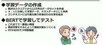 「怒り」と「照れ」は人間でも判別困難？ AIに「キャラの表情割り当て」の仕事をやらせてみたら【CEDEC 2023】