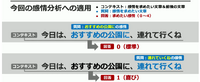 「怒り」と「照れ」は人間でも判別困難？ AIに「キャラの表情割り当て」の仕事をやらせてみたら【CEDEC 2023】