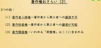 動画配信にゲーム楽曲は使ってOK？ SNS/UGCサービスと著作権管理事業者の「包括契約」とは【CEDEC 2023】