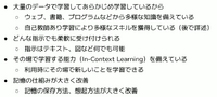 NPCが「本物の人間」になる日！？AIの進化はゲーム内登場キャラの「自由行動」を可能にするか【CEDEC 2023】