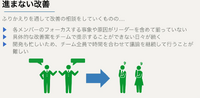 「未来」を共有してチームが一丸に。ゲーム制作の現場で生かされる「むきなおり」とは【CEDEC 2023】