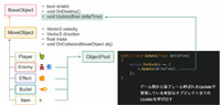 旧式化したスマホでも快適プレイできる弾幕系シューティングを作ってみよう！【CEDEC 2023】