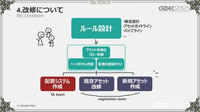 巨大な召喚獣がアセットを破壊しまくるステージを作るには？『FF XVI』のTA業務を紹介【CEDEC2023】