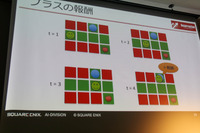 人間が苦手なステージはAIも苦手―「AAAゲームバランス調整の次元の呪い」セッションレポート【CEDEC2023】