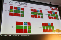 人間が苦手なステージはAIも苦手―「AAAゲームバランス調整の次元の呪い」セッションレポート【CEDEC2023】