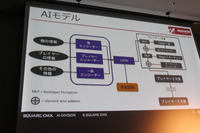 人間が苦手なステージはAIも苦手―「AAAゲームバランス調整の次元の呪い」セッションレポート【CEDEC2023】