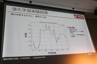 人間が苦手なステージはAIも苦手―「AAAゲームバランス調整の次元の呪い」セッションレポート【CEDEC2023】