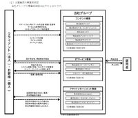 「イケメンシリーズ」のアエリアが業績予想を下方修正―大規模な再編・改革が必要か？【ゲーム企業の決算を読む】