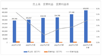 業績好調でも脱・中古ゲーム販売を進めるゲオが向かう先【ゲーム企業の決算を読む】