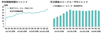 IRIAM伸びず89億の減損計上、大赤字のDeNAに再起の道はあるのか？【ゲーム企業の決算を読む】