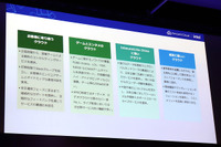 テンセントクラウドは2024年も前年比100％の急成長へ―AIに関する知見やソリューションも披露された「TENCENT CLOUD DAY JAPAN 2024」レポート