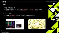 企画からリリースまで最長2カ月―ハイパーカジュアルゲーム開発に求められるスピード感と効率化【CAGC2024】