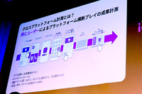 モバイル／PCを横断した「本当のROAS」も計測可能―マーケターの業務効率を改善するAdjustの最新プロダクトとは【Adjust Ignite Tokyo 2024】