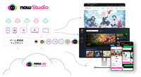 LINEにもゲームを手軽に公開、手数料負担軽減も魅力―now.ggの新クラウドサービス「nowStudio」がローンチ【発表会レポート】