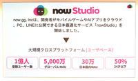 LINEにもゲームを手軽に公開、手数料負担軽減も魅力―now.ggの新クラウドサービス「nowStudio」がローンチ【発表会レポート】