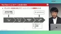 生成AIがプレイヤー好みのゲームを生み出す―技術デモ『Red Ram』のからくりと課題【CEDEC2024】