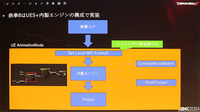 資産を生かしつつシステムを刷新―『鉄拳8』を支えるアニメーション技術とは【CEDEC2024】