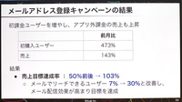 日本でもアプリ外課金をしやすくなる？KLabが運用方法と導入事例を紹介【CEDEC2024】