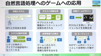 LLMによるAIエージェントがもたらすゲームの未来とは―スクエニのAI研究者が解説【CEDEC2024】