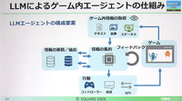 LLMによるAIエージェントがもたらすゲームの未来とは―スクエニのAI研究者が解説【CEDEC2024】