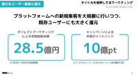 国内PC市場で独自のユーザーを獲得―DMM GAMESの強みとマーケティング戦略とは？【TGSフォーラムレポ】