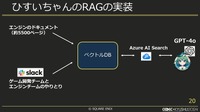 内製エンジンにも詳しいチャットボット「ひすいちゃん」が業務をサポート―スクウェア・エニックス「ゲーム会社の業務効率化に生成AIは役立つか？」セッションをレポート【CEDEC＋KYUSHU 2024】