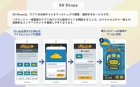 ゲームエイト×ソニーペイメント新会社がアプリ外課金サービス開始 ─ 攻略サイトからの直接購入で新たな収益モデルへ【S8 Plus事業発表会】