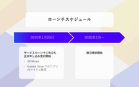 ゲームエイト×ソニーペイメント新会社がアプリ外課金サービス開始 ─ 攻略サイトからの直接購入で新たな収益モデルへ【S8 Plus事業発表会】