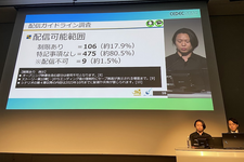 ゲーム実況の配信ガイドラインはどのように作られるべきか？― 配信ガイドライン590件を分析して考察【CEDEC 2024】