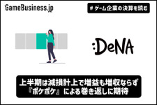 ディー・エヌ・エー上半期は減損計上で増益も増収ならず、『ポケポケ』による巻き返しに期待【ゲーム企業の決算を読む】