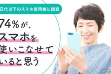 50代以下のスマホの使いこなし度、74％が自信あり