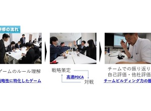 NTTe-Sportsとエイジェック、新時代のチームビルディング「eスポーツ×研修パッケージ」提供開始 画像