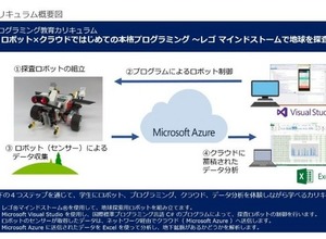 レゴとマイクロソフトが連携開発、地球を探索する教育用プログラミング教材 画像