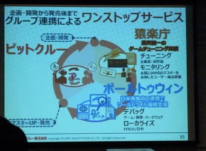 【CEDEC 2010】チューニングからユーザーサポートまで〜ワンストップサービスを目指すポールトゥウィン 画像