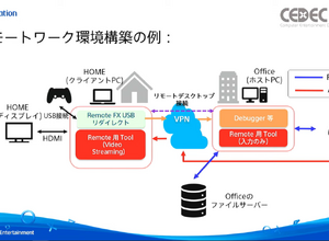 PS5リリースから間もなく1年―プレイヤーをゲームへ没入させ続けるためのポイントと新たな開発環境への対応【CEDEC2021】 画像