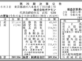 【決算】ポケモンカード人気が続く「株式会社ポケモン」、3割増益の成長 画像