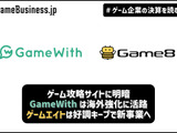 ゲーム攻略サイトに明暗―GameWithは海外強化に活路、ゲームエイトは好調キープで新事業へ【ゲーム企業の決算を読む】 画像