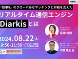 【CEDEC2024】Diarkis、『鉄拳8』のオンライン対戦を支えるリアルタイム通信事例を紹介 画像