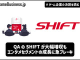 QAのSHIFTが大幅増収も、エンタメセグメントの成長に急ブレーキ【ゲーム企業の決算を読む】 画像