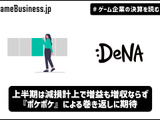 ディー・エヌ・エー上半期は減損計上で増益も増収ならず、『ポケポケ』による巻き返しに期待【ゲーム企業の決算を読む】 画像
