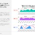 モバイルゲーム広告市場、日本で『学マス』韓国で『俺アラ』が存在感放つ―Sensor Towerの最新レポート