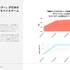 モバイルゲーム広告市場、日本で『学マス』韓国で『俺アラ』が存在感放つ―Sensor Towerの最新レポート